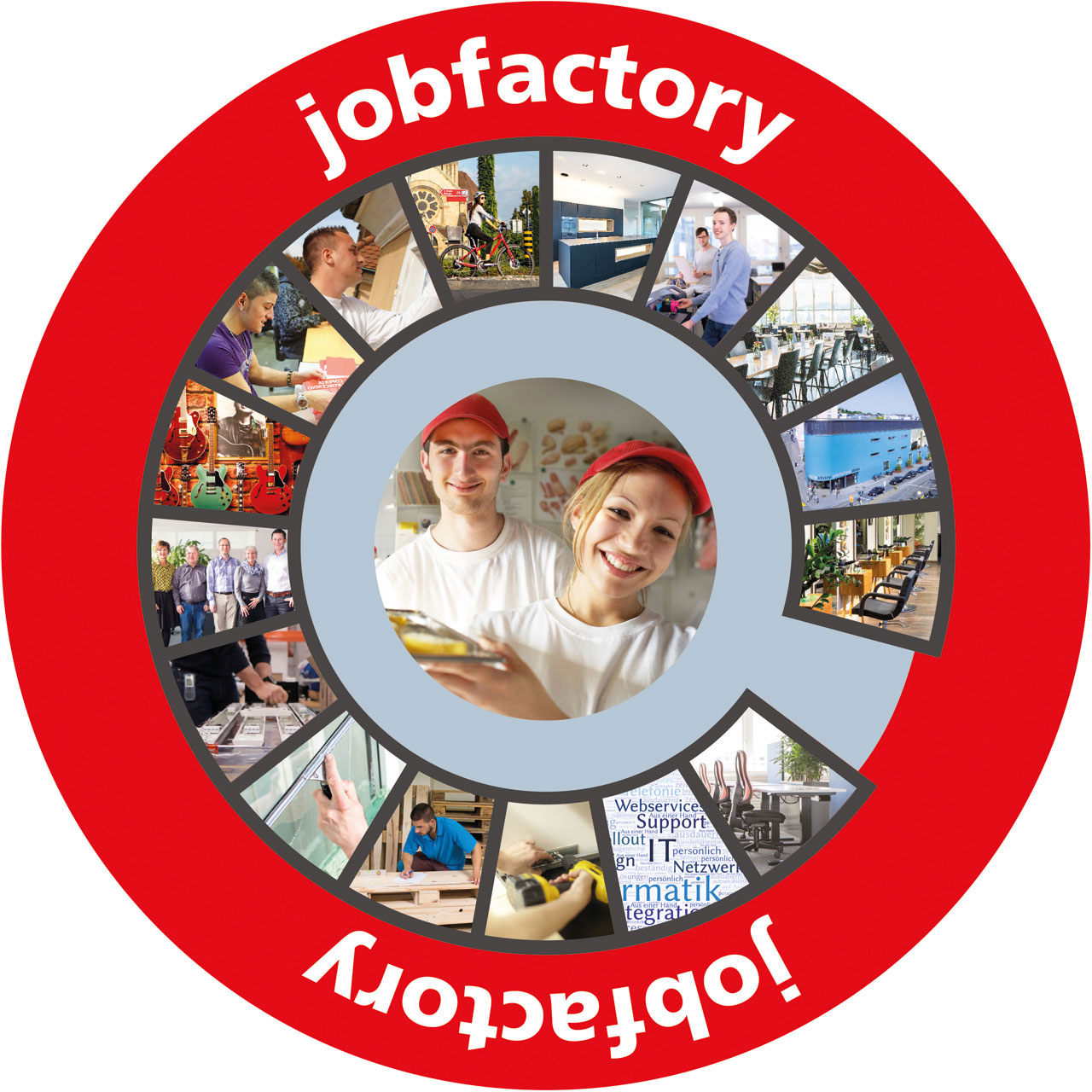 Wirtschafsmodell "Jobfactory"